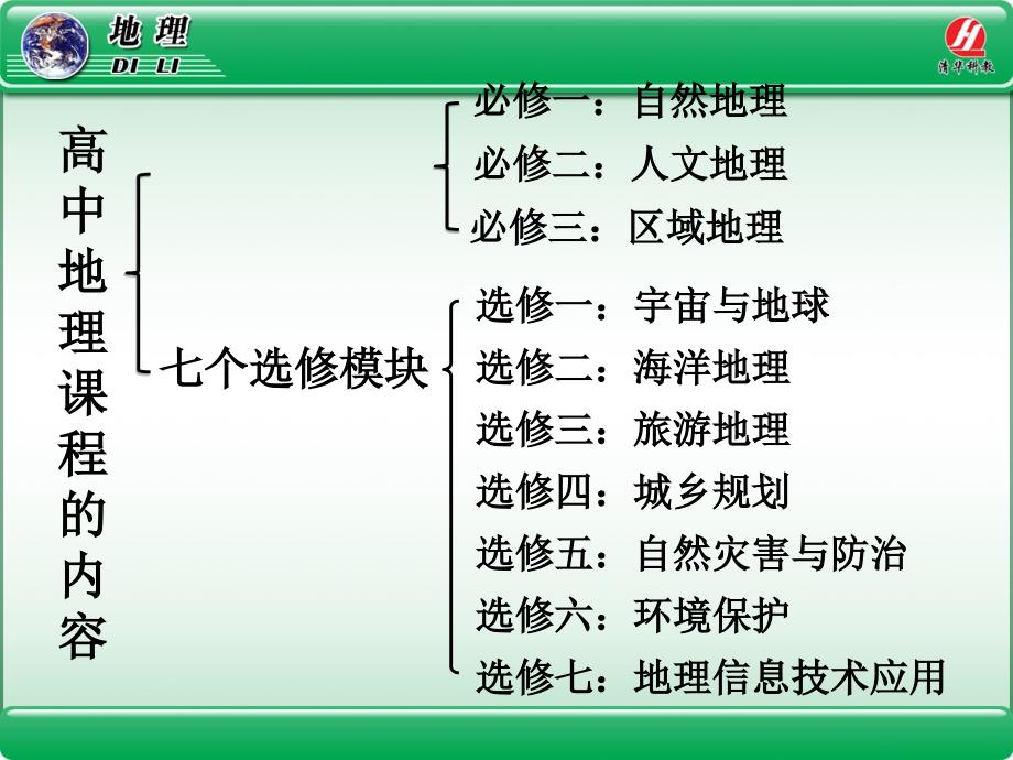 宇宙中的地球_第3页