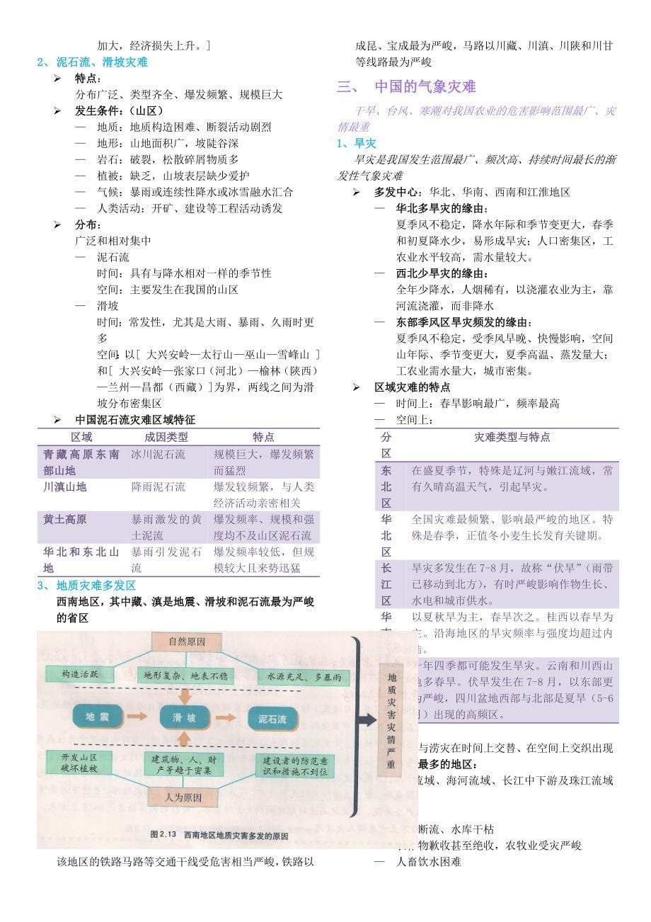 高中地理总结-自然灾害与防治_第5页