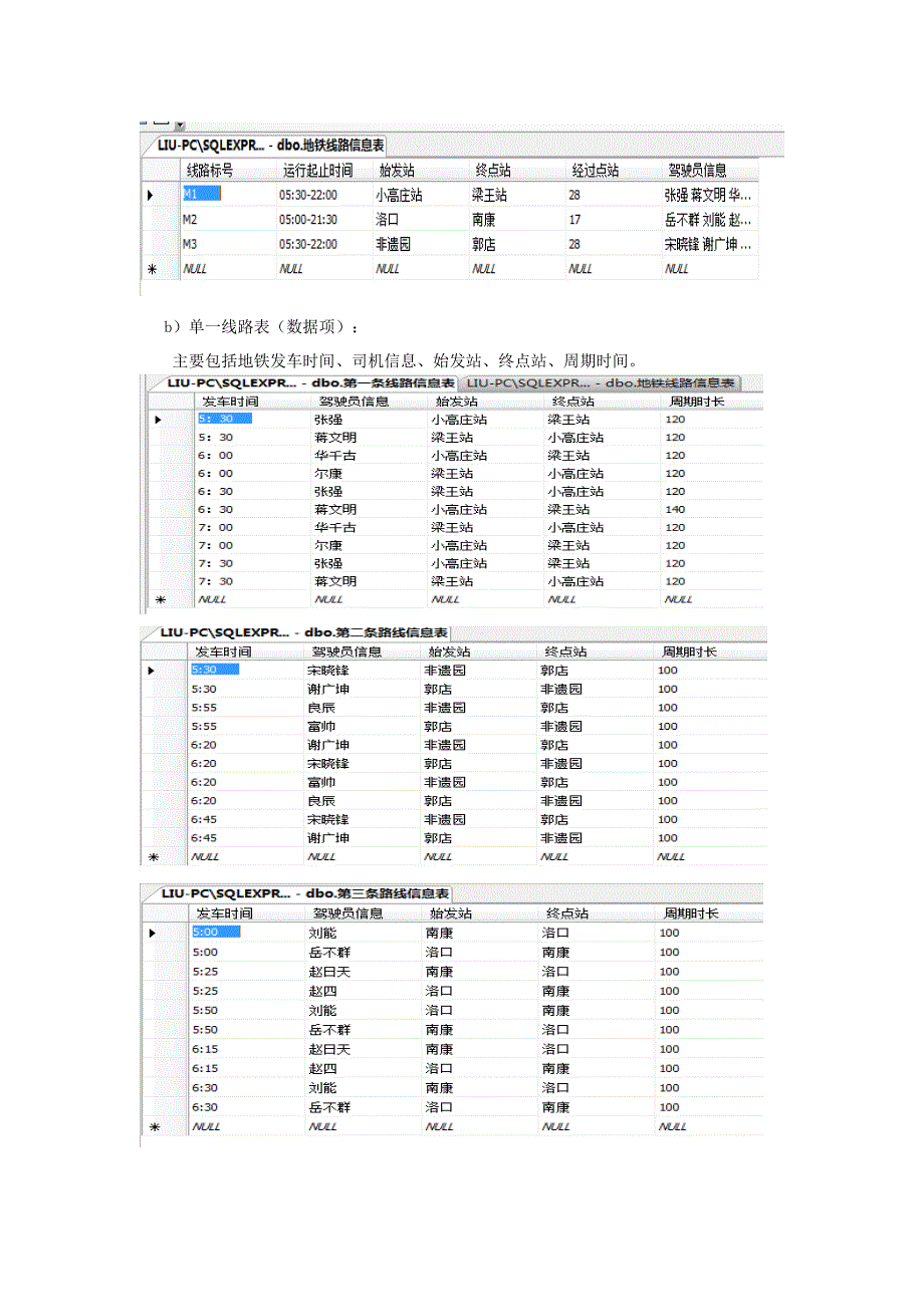 地铁运营管理系统剖析_第4页