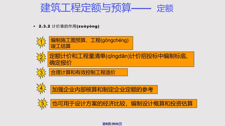 定额的应用工程单价实用教案_第3页