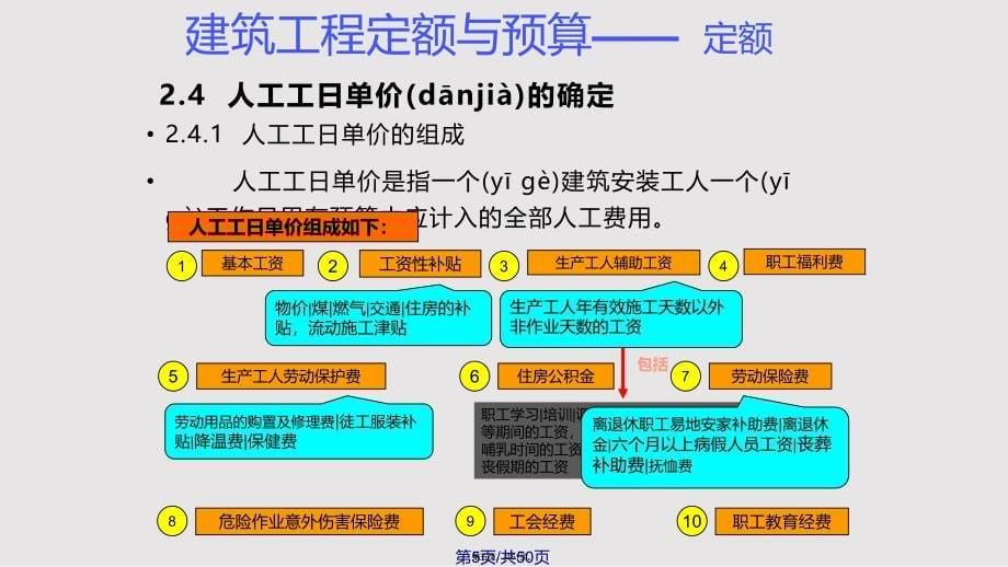 定额的应用工程单价实用教案_第5页