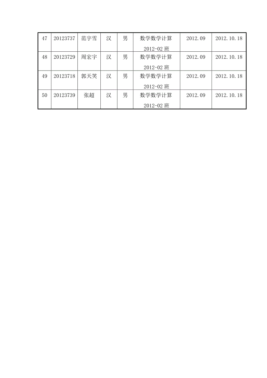 数学学院参加课培训人员统计表_第4页