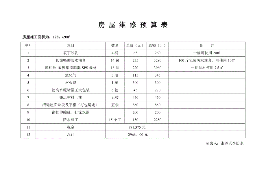 房屋维修预算表_第1页