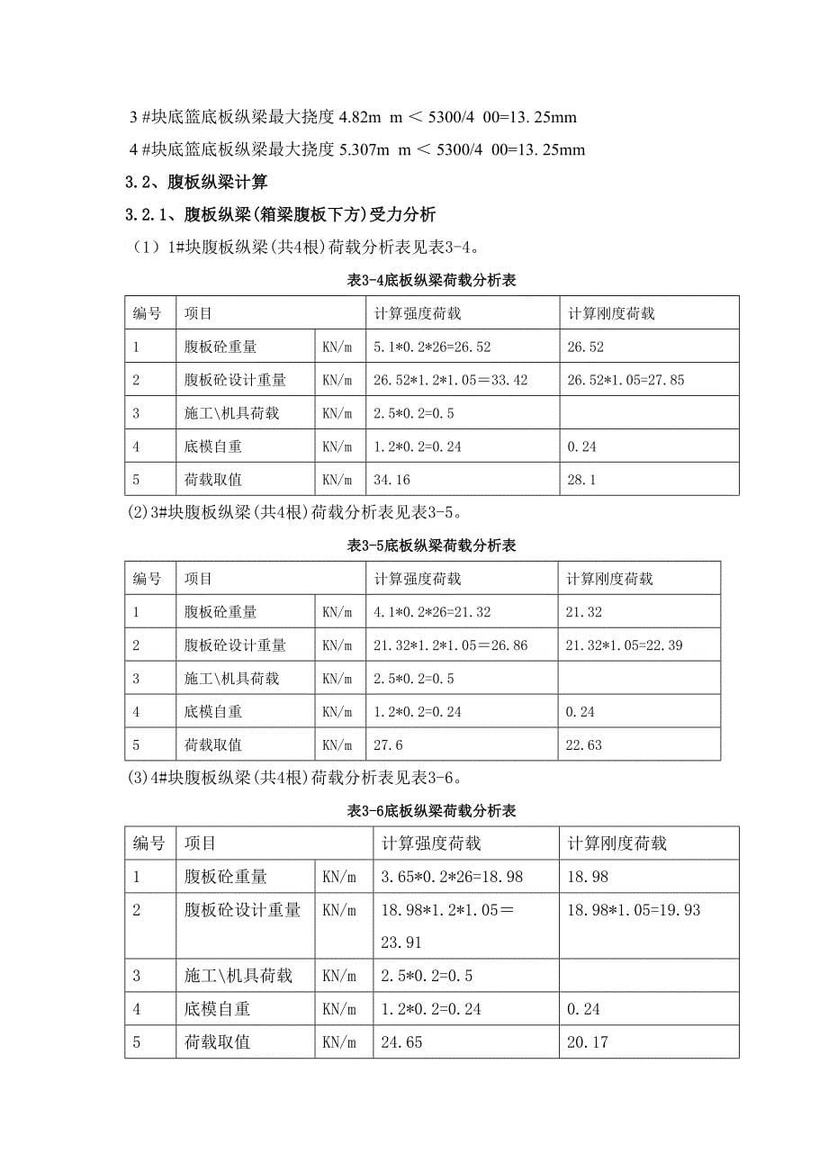 m三跨预应力箱梁悬臂现浇工法菱形挂篮计算书知名企业_第5页