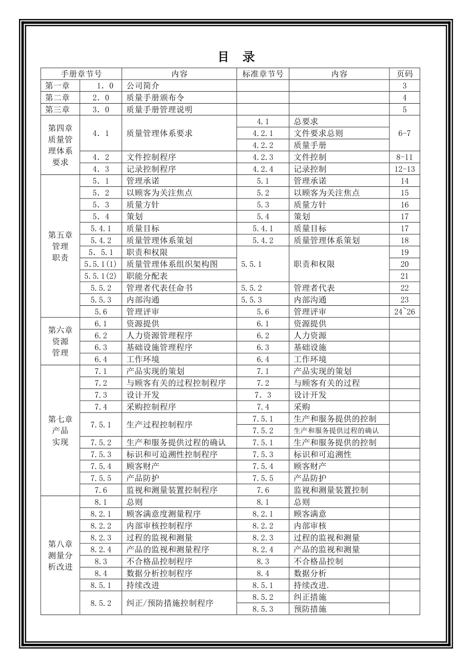 五金加工企业ISO9001认证质量管理手册0_第2页