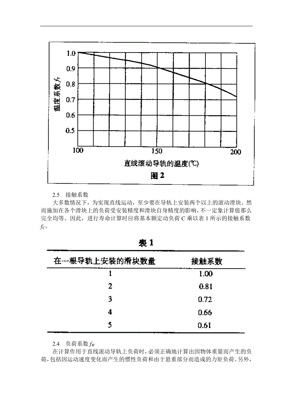 直线导轨计算_第4页