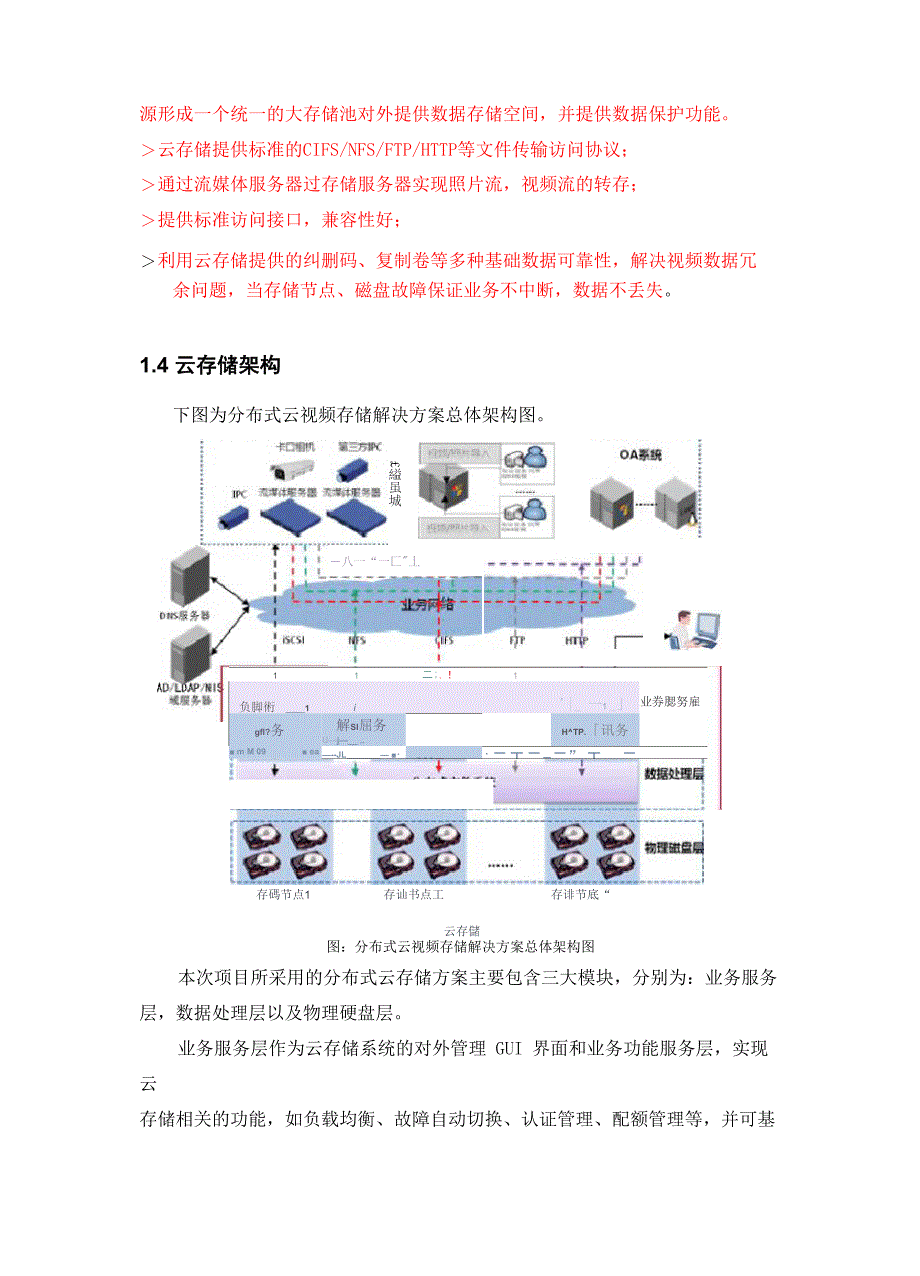 天网云存储系统建设方案_第4页
