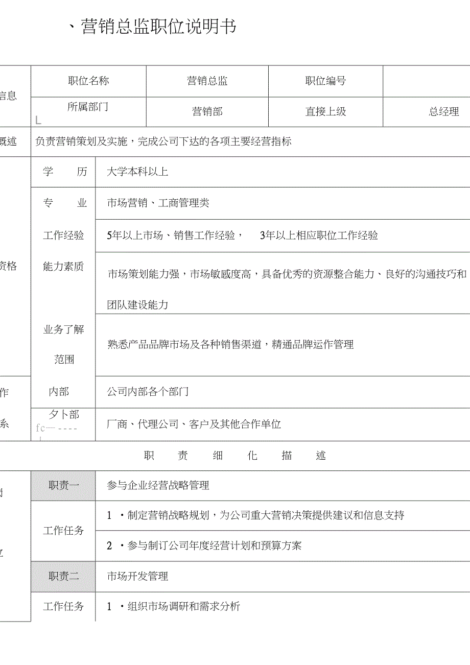 职位说明书范本_第4页