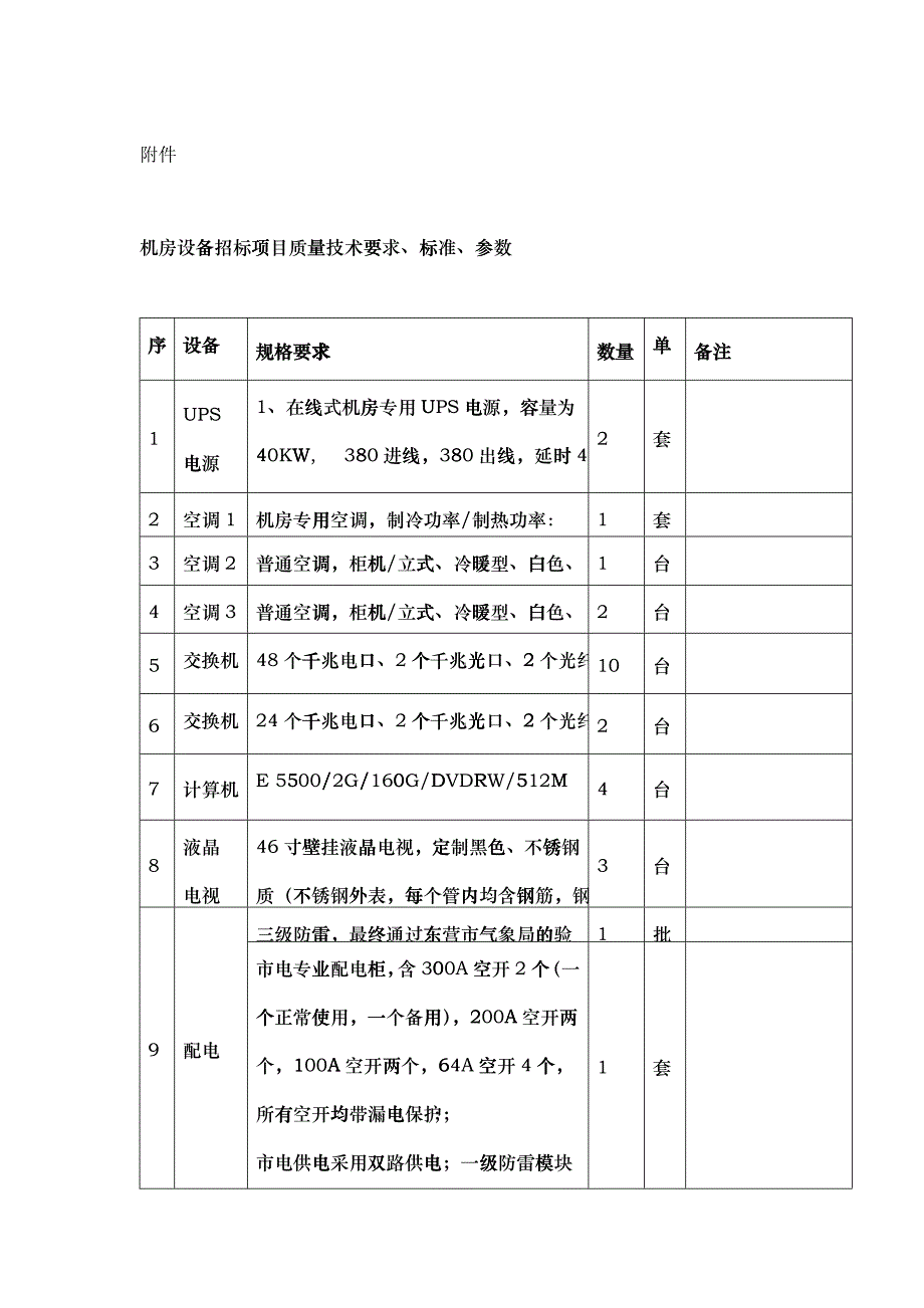 一、UPS设备说明：_第1页