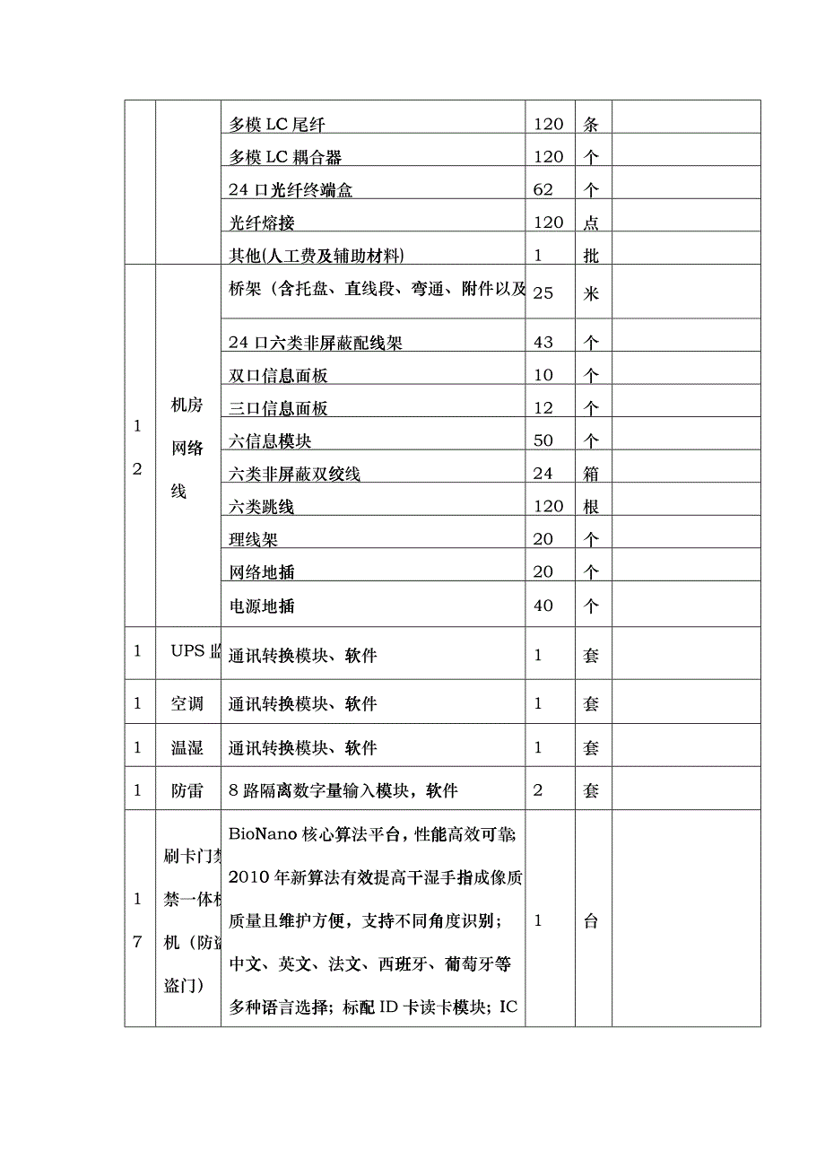 一、UPS设备说明：_第3页