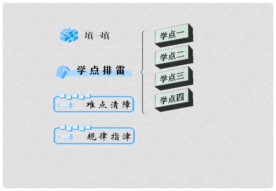 高一数学 3.2.3 几类不同增长的函数模型课件 新人教A版必修1_第2页