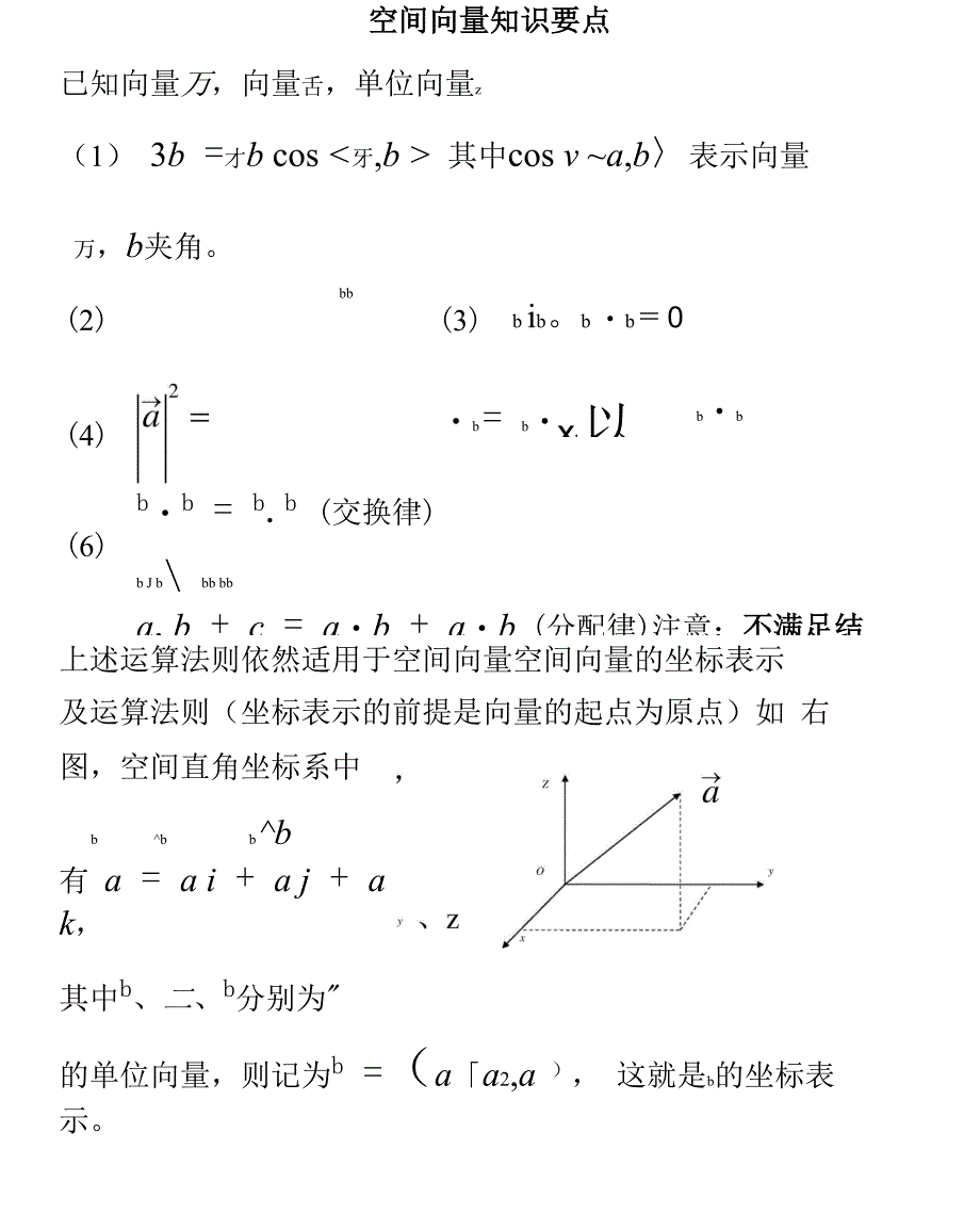 空间向量知识点_第1页