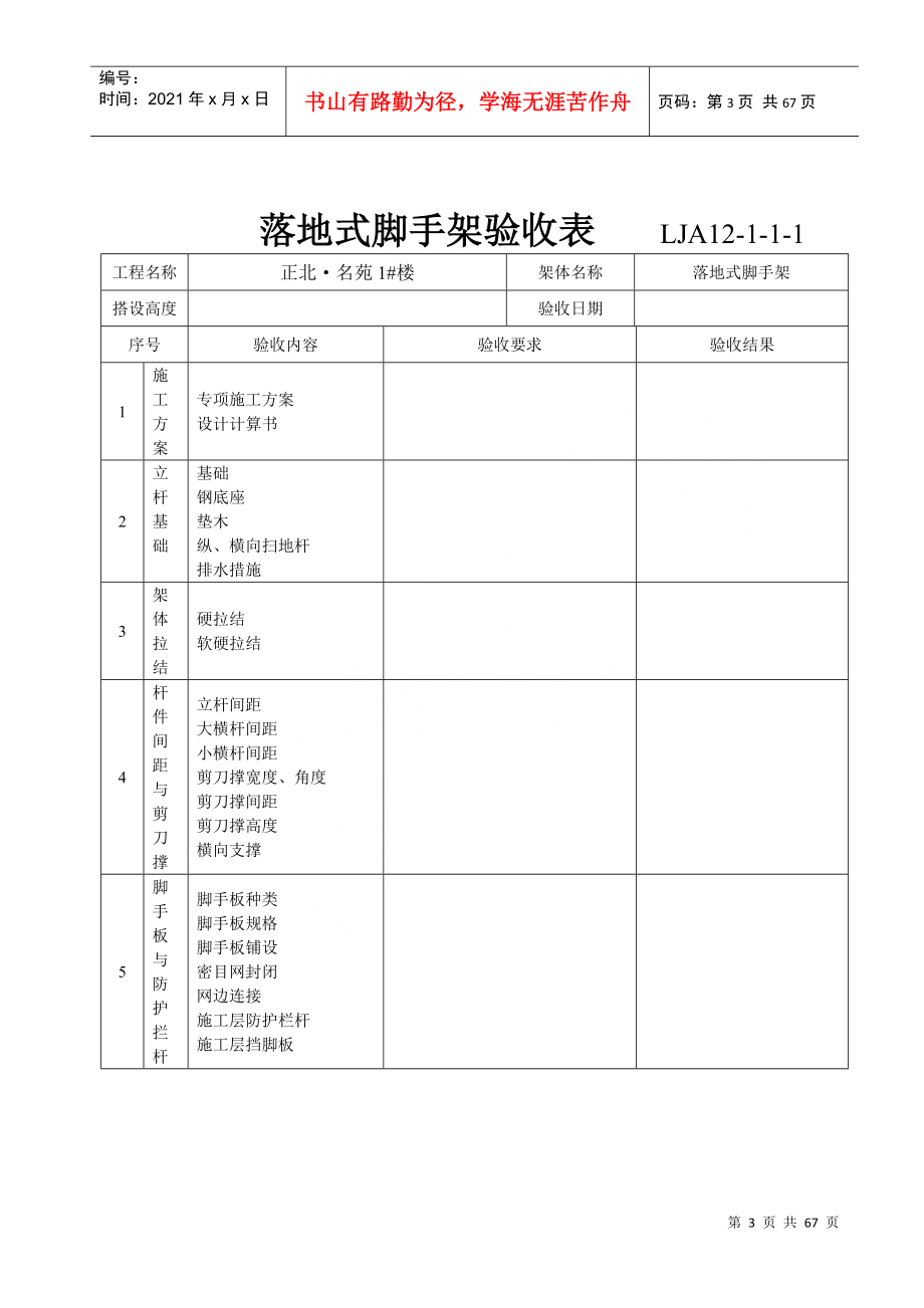 工程各类设备、设施验收及检测记录_第3页