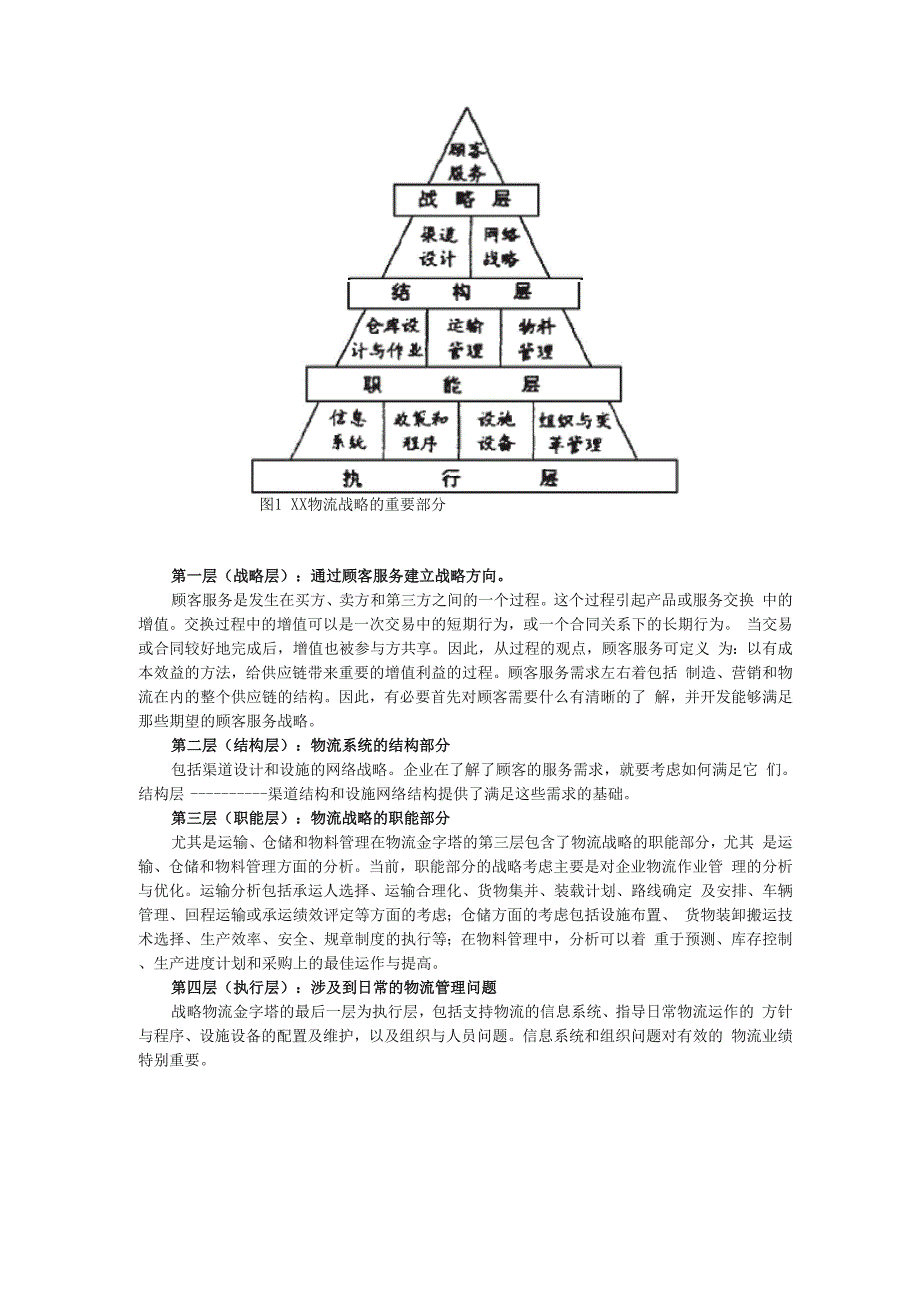 XX企业物流的战略与规划_第2页