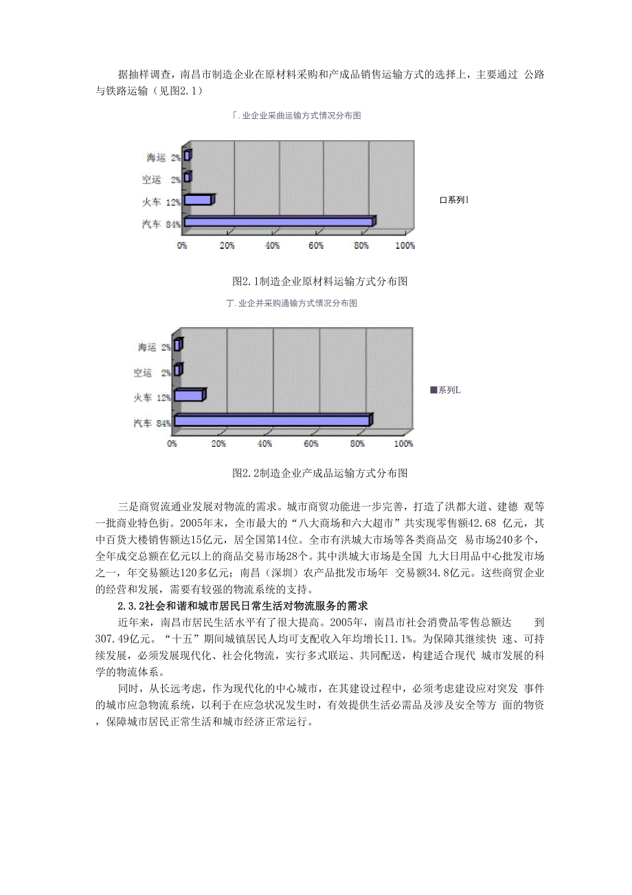 XX企业物流的战略与规划_第4页