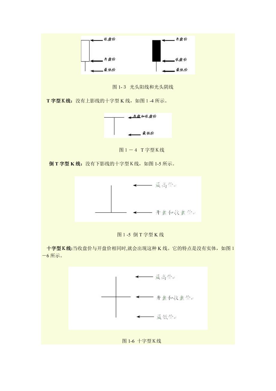 股票基础知识大全_第2页