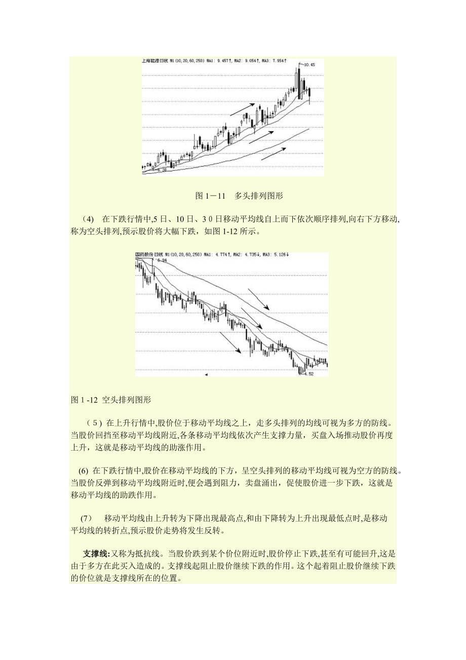 股票基础知识大全_第5页