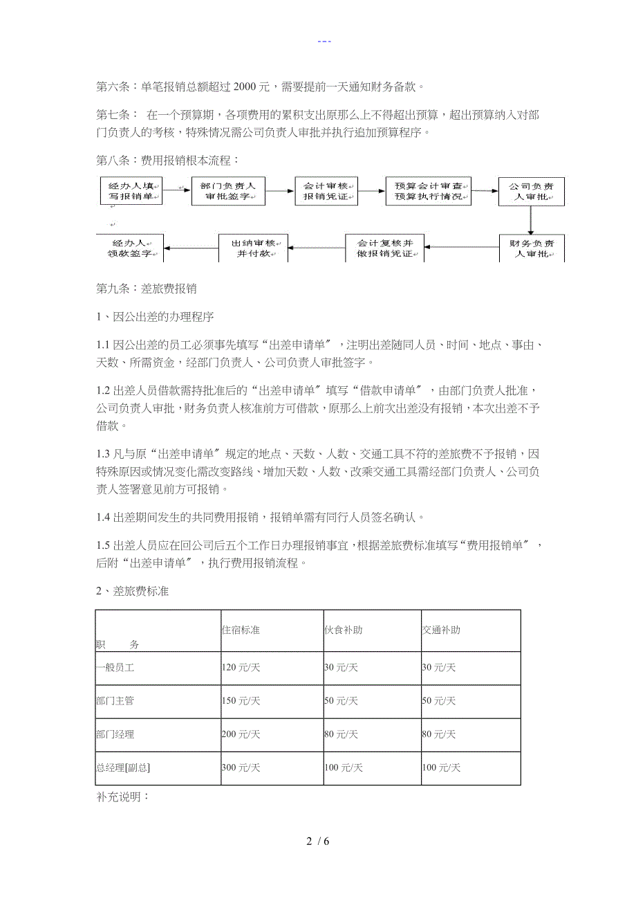 公司费用报销制度（企业财务制度）_第2页