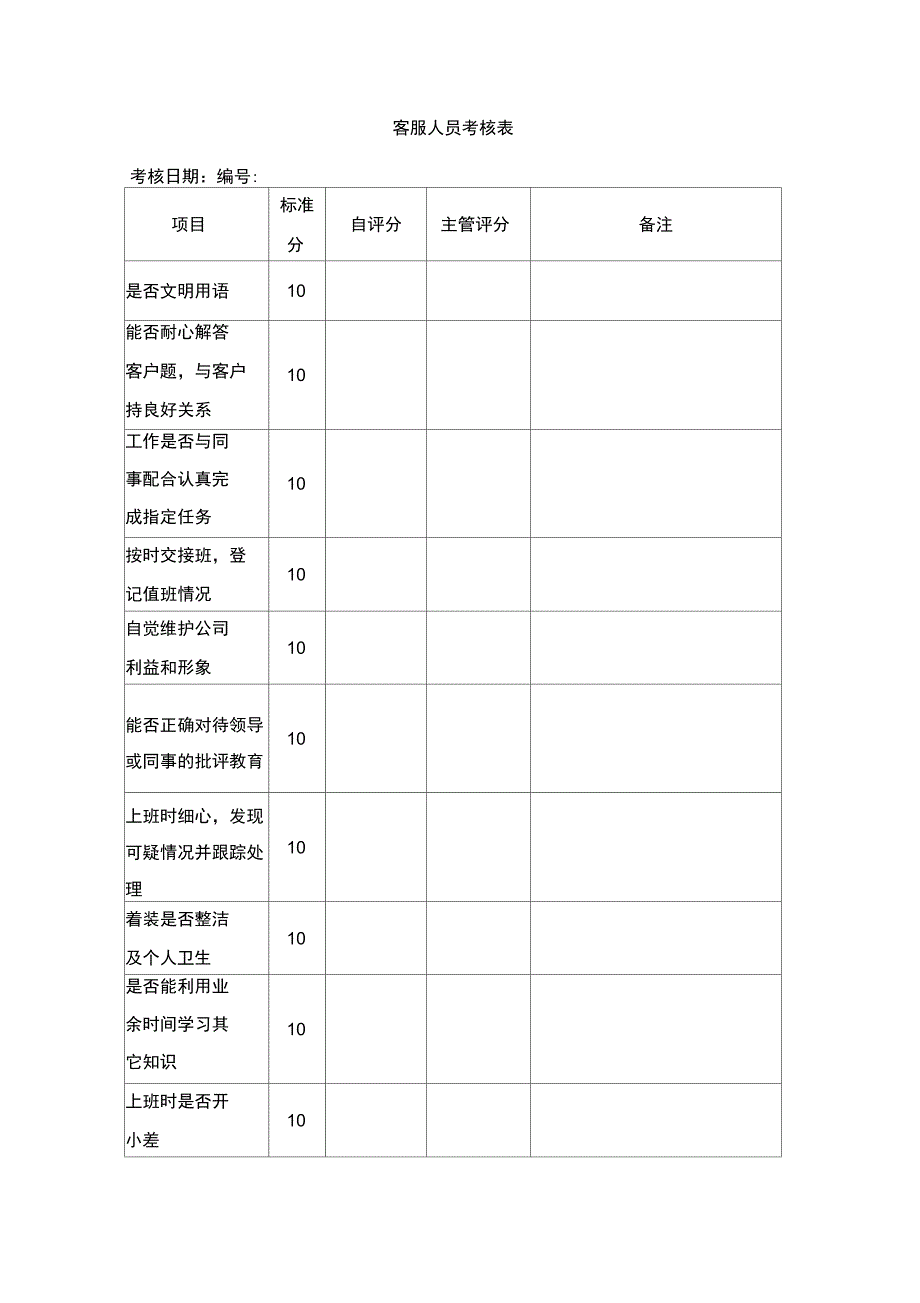 客服人员绩效考核方案_第4页