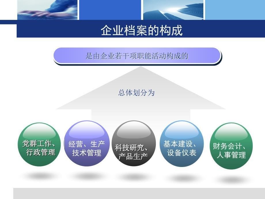 企业档案管理_第5页