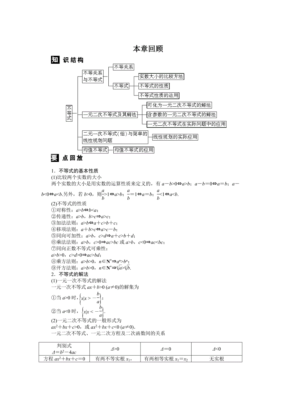 最新人教B版必修5第三章不等式本章回顾学案含答案_第1页