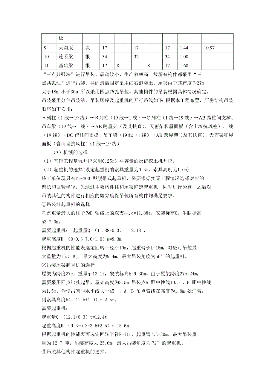 单层厂房施工组织设计图_第5页