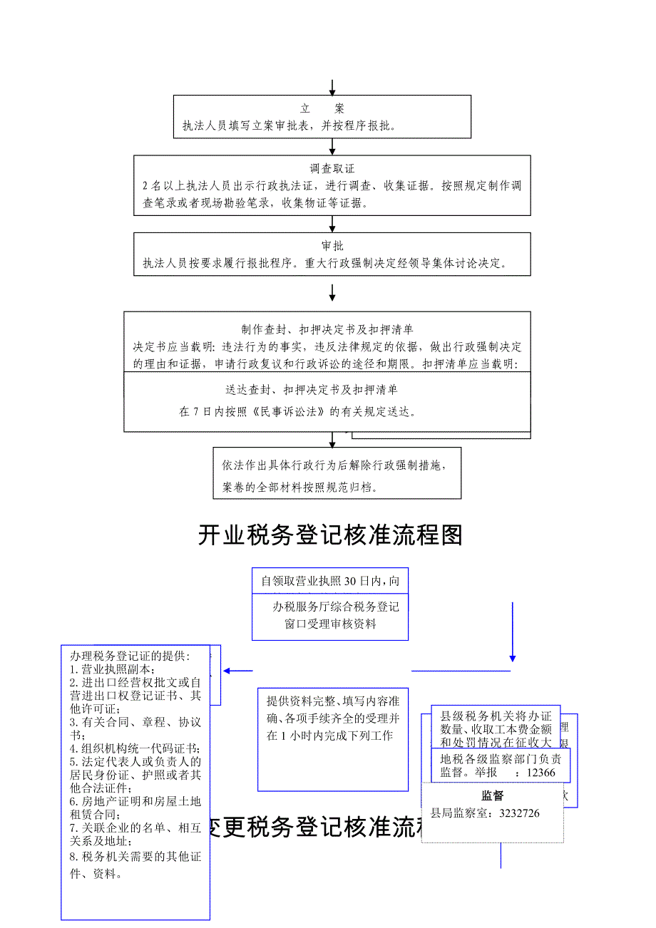 独山地方税基金费征收流程_第2页