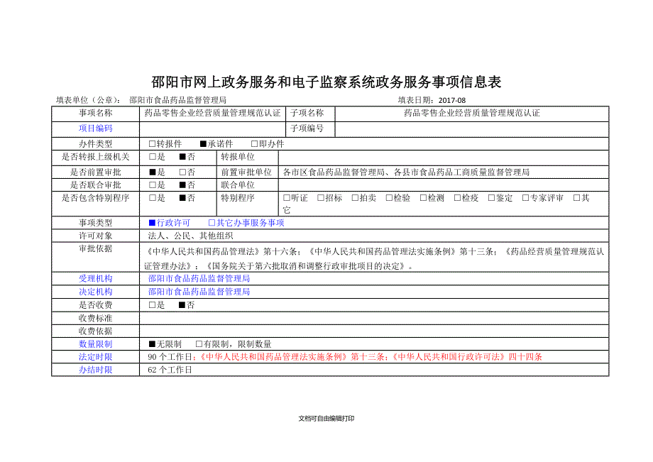 邵阳市网上政务服务和电子监察系统政务服务事项信息表_第1页