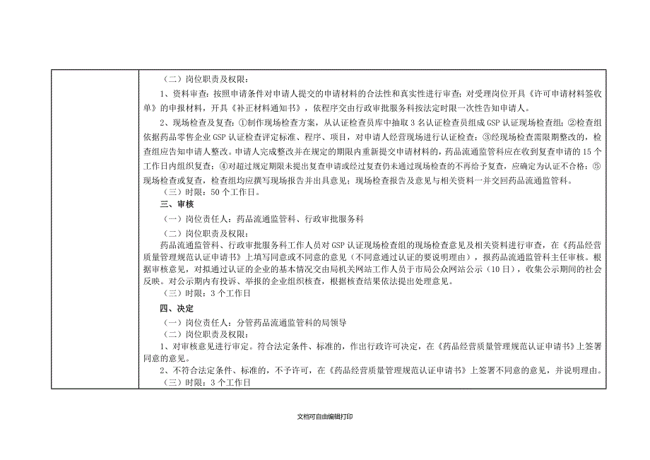 邵阳市网上政务服务和电子监察系统政务服务事项信息表_第4页