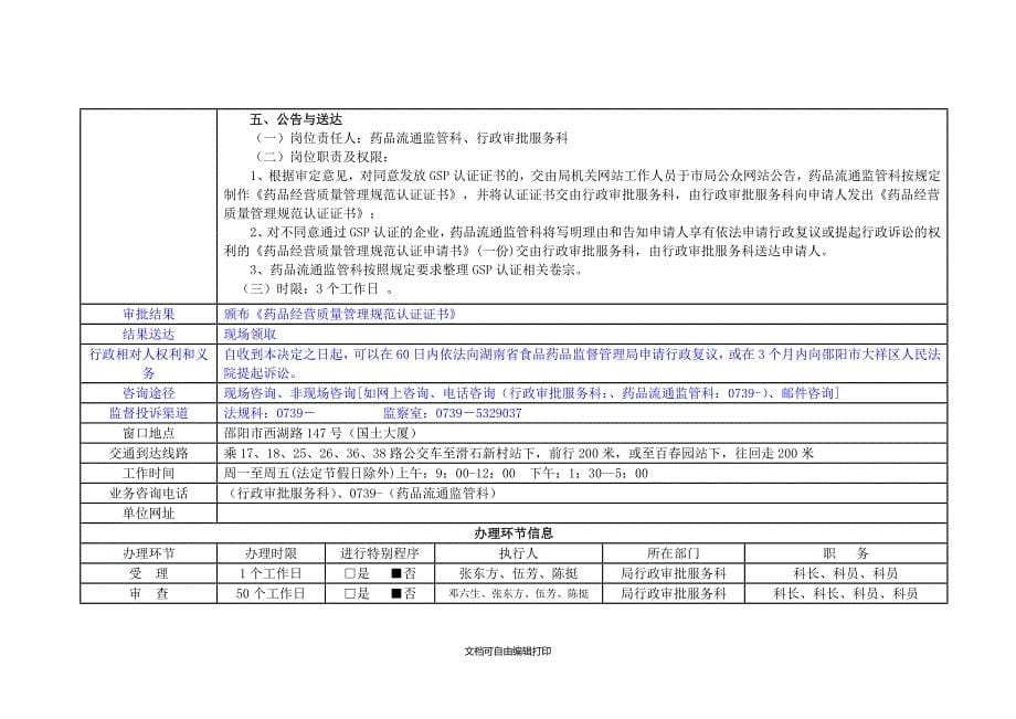 邵阳市网上政务服务和电子监察系统政务服务事项信息表_第5页