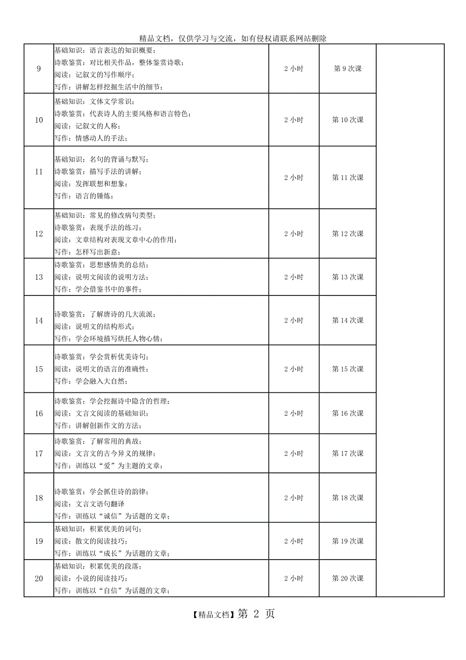 一对一语文学科辅导计划_第2页