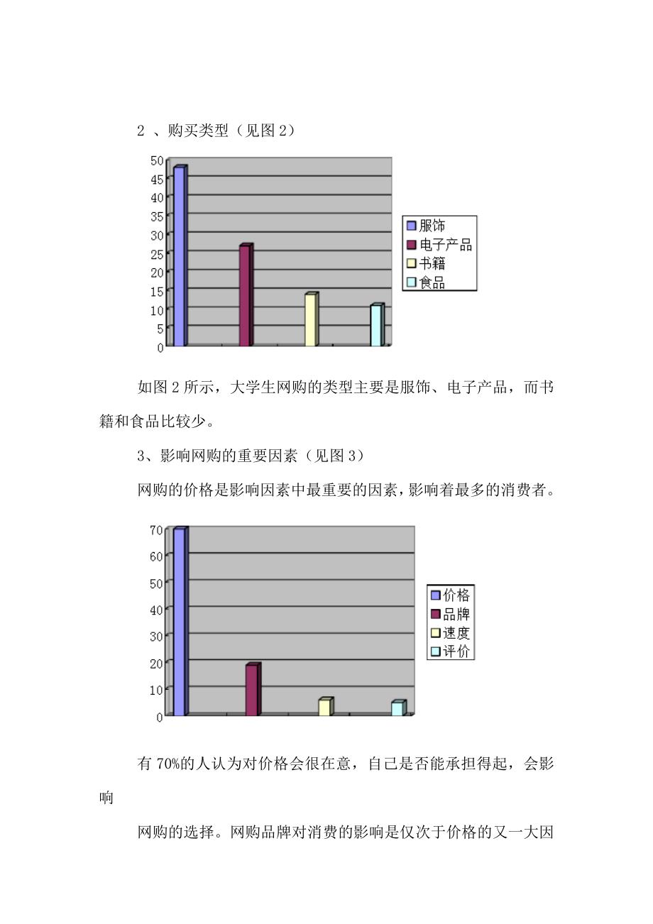 学士学位论文--消费行为分析论文_第4页