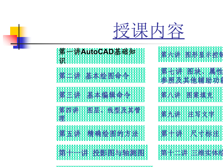 autocad教学课件_第2页