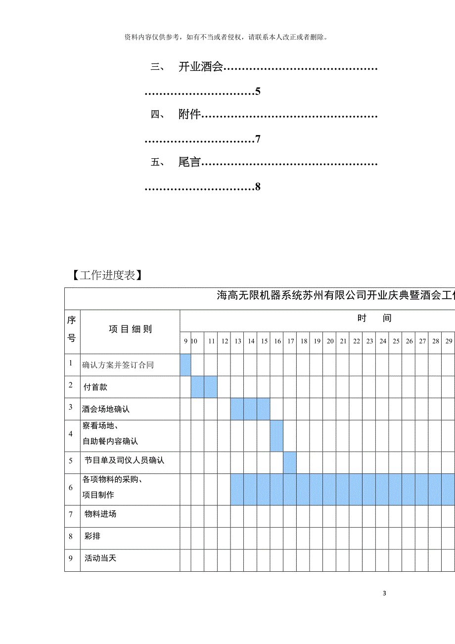 创意主题概念案开业酒会策划案样本_第3页