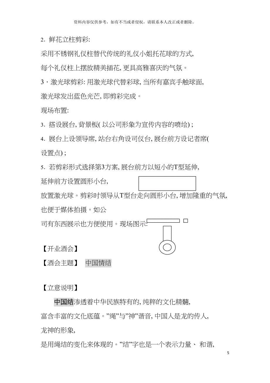 创意主题概念案开业酒会策划案样本_第5页