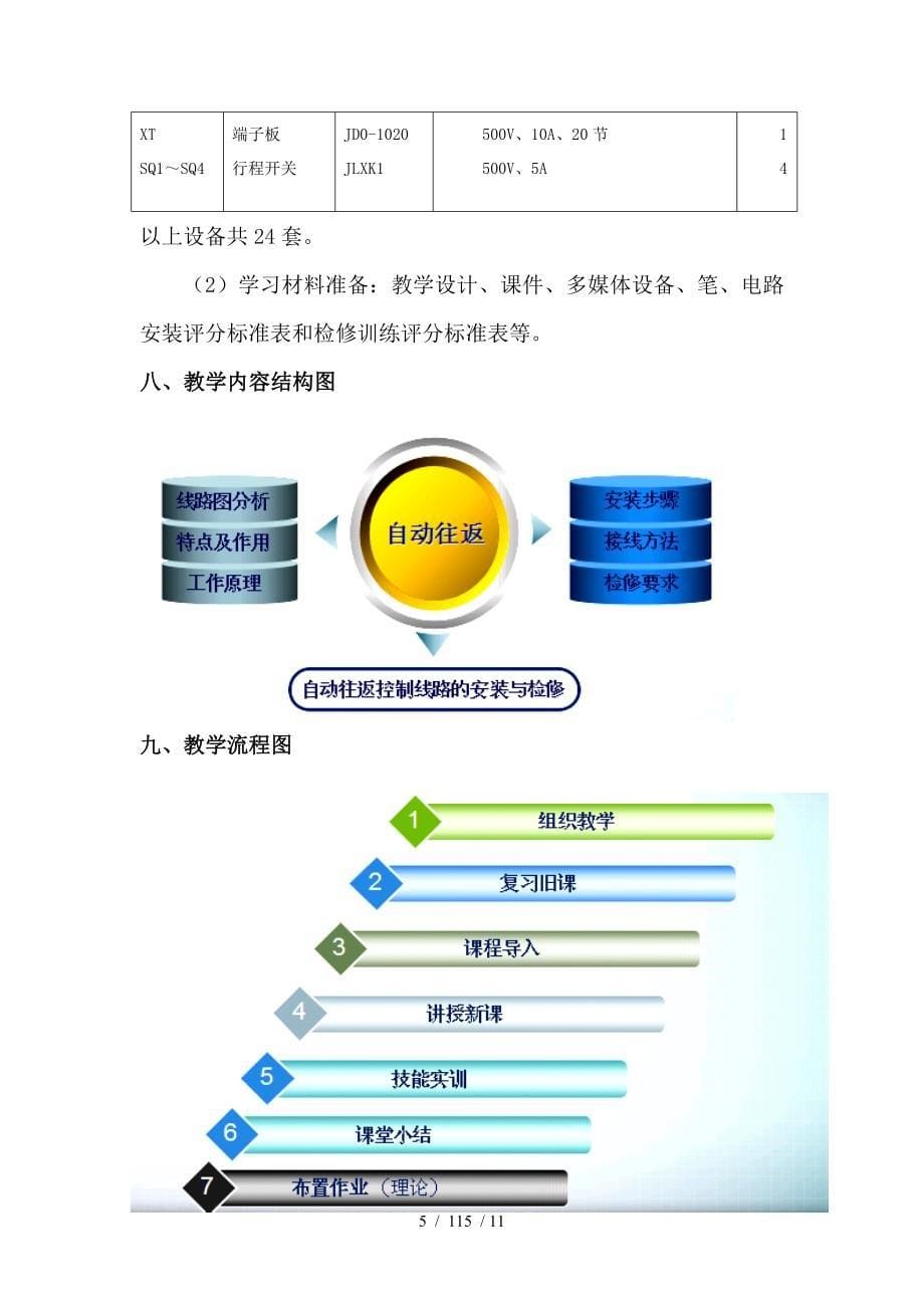 自动往返控制电路教学设计_第5页