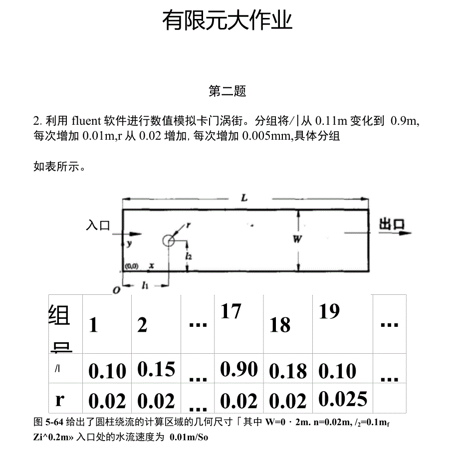 利用fluent软件进行数值模拟卡门涡街_第1页