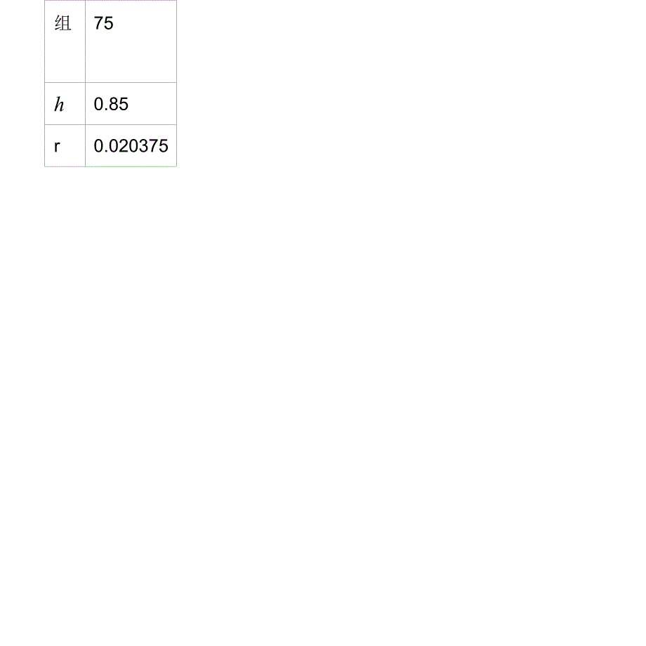 利用fluent软件进行数值模拟卡门涡街_第2页