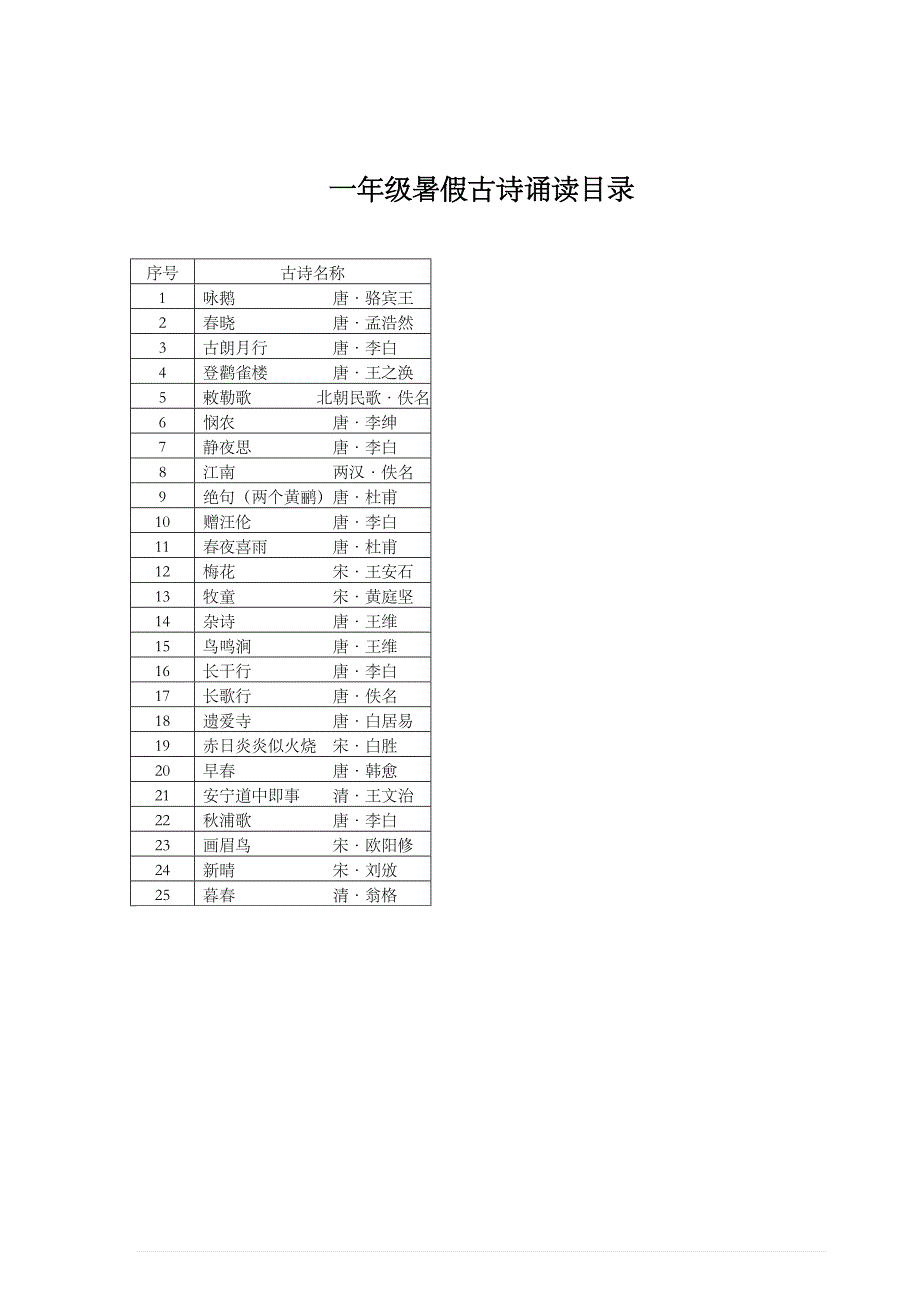 一年级古诗诵读1-25首(带拼音版)_第1页