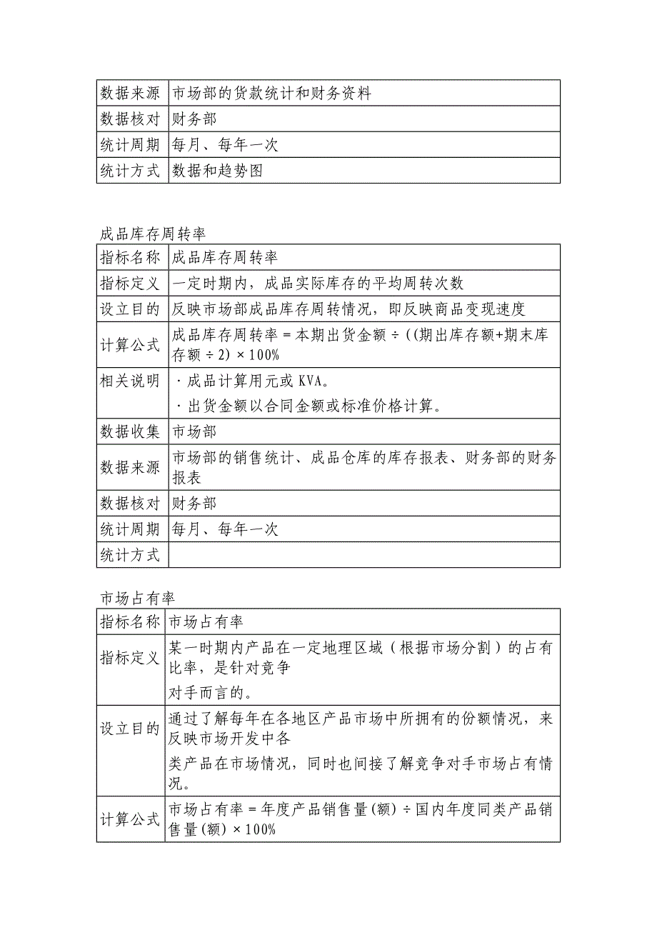 某上市公司KPI体系_第5页