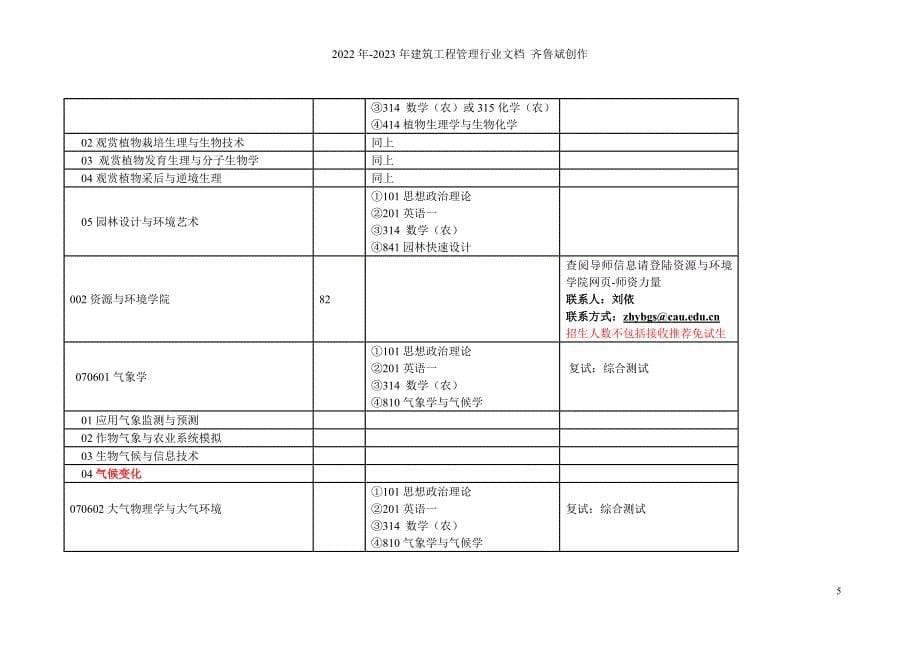 中国农业大学XXXX年全日制学术型硕士学位研究生招生专业目录(1)_第5页