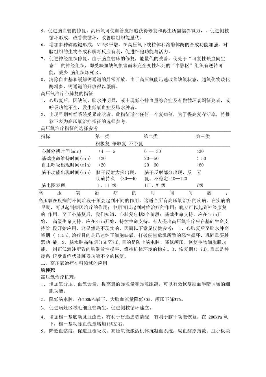 高压氧在临床各科的应用_第5页