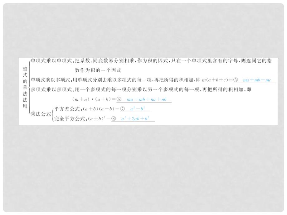 中考数学总复习 第一章 数与式 第2讲 整式课件_第4页