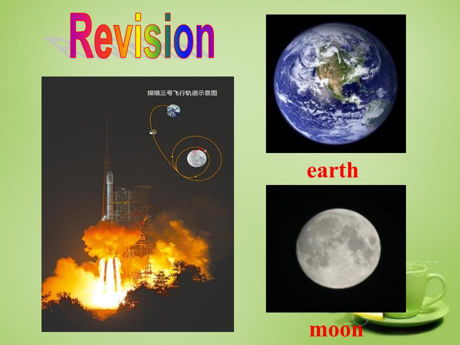 八年级英语下册 Module 3 Unit 2 We have not found life on any other planets yet课件_第3页