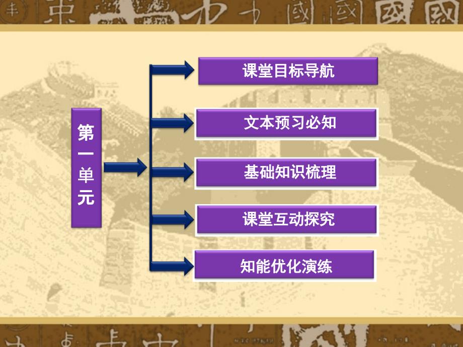 人教语文选修《中外戏剧名作欣赏》索福克勒斯与《俄狄浦斯王》PPT课件_第2页