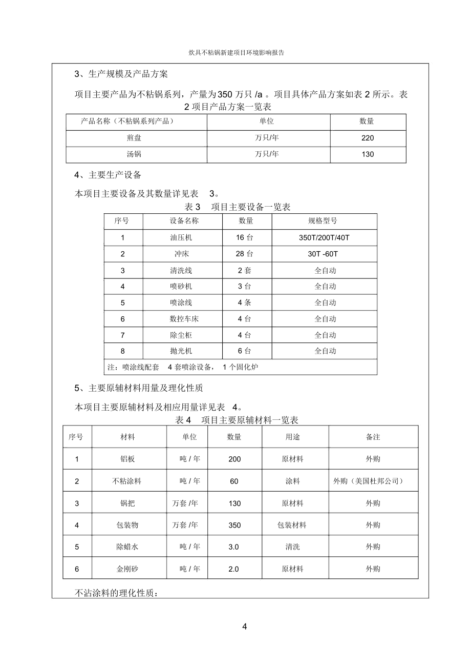 炊具不粘锅新建项目环境影响报告_第4页