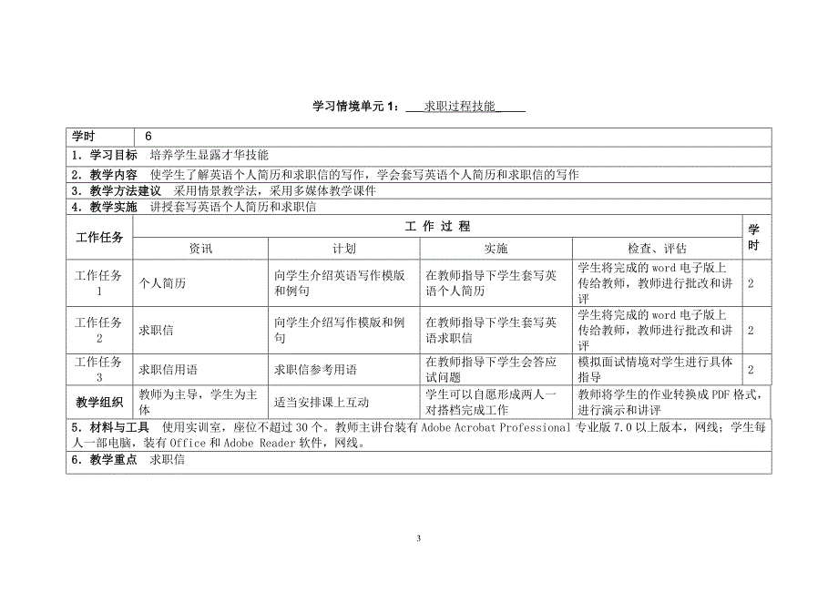 商务英语实务 课程标准_第3页