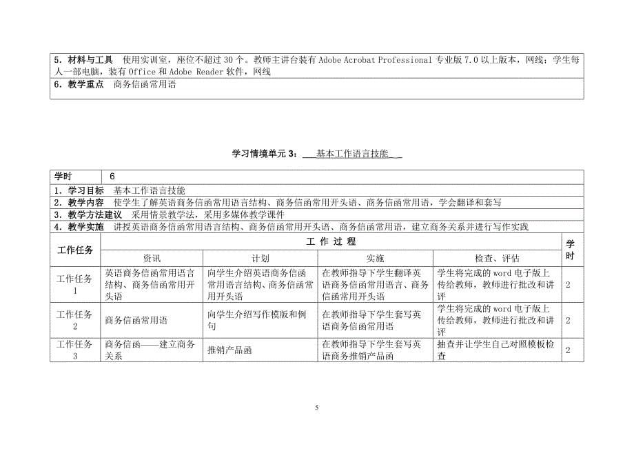 商务英语实务 课程标准_第5页