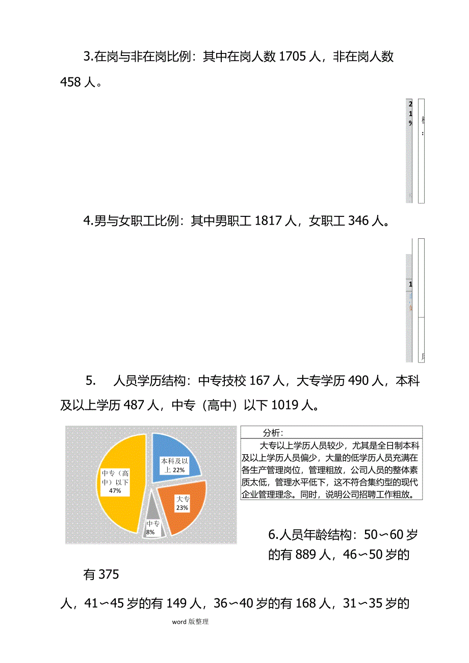 公司人力资源状况分析报告书_第2页