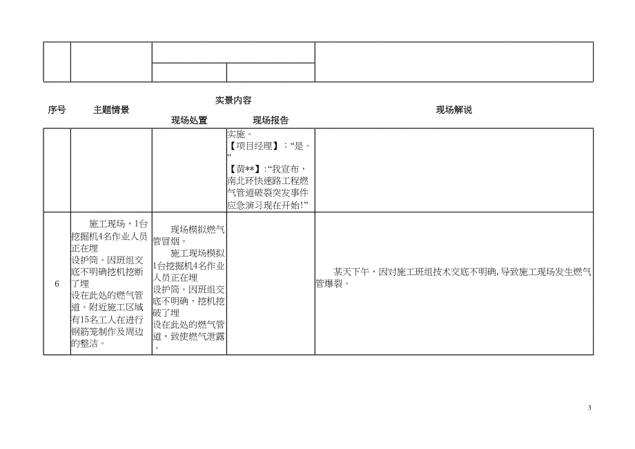 燃气管道破裂应急演习剧本_第3页